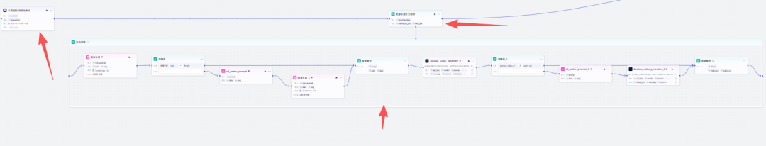 19060da8j00t7pes4002fd000u0005qm Coze工作流全流程拆解,教你1分钟生成100个爆款哲学短视频