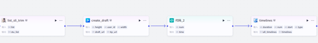 2e21e6e2p00t8bm1g000yd000u00043m AI智能体搭建教程,教你用Coze制作爆款AI治愈系风景类视频