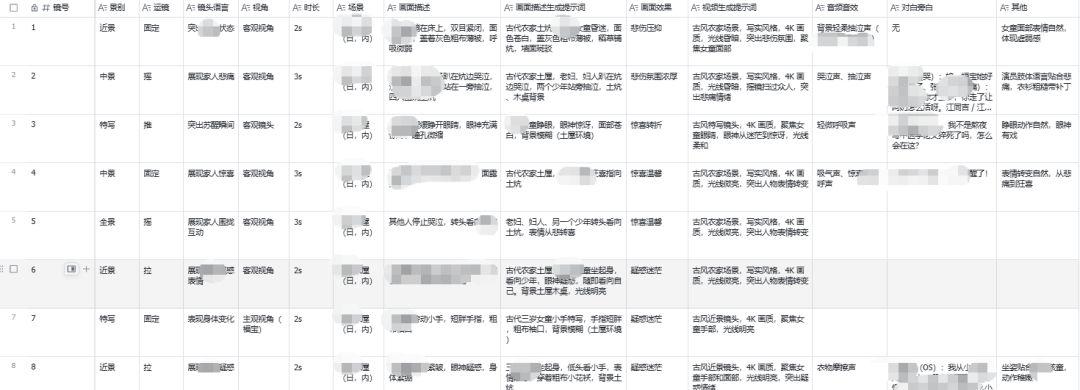 AI短剧入门教程，快速学会短剧剧本拆解指南