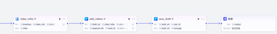 4076c710p00t8bm1g000zd000u0003sm AI智能体搭建教程,教你用Coze制作爆款AI治愈系风景类视频