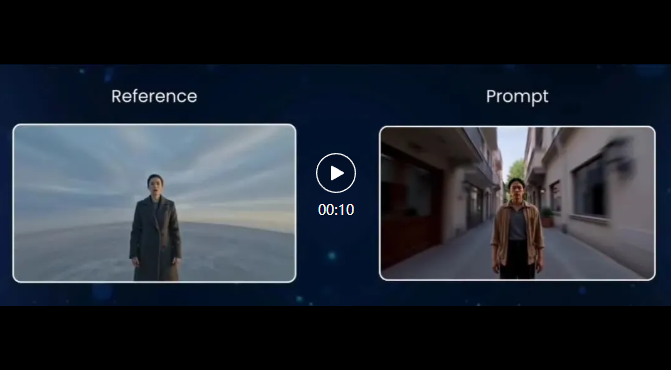 6e354338j00t8j2yt0047d000in00aap AI视频运镜提示词分享,教你成为个人AI电影导演