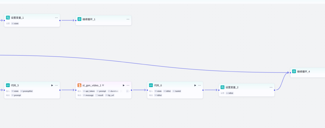 8cbd4578j00t8bm1g002ad000u000btm AI智能体搭建教程,教你用Coze制作爆款AI治愈系风景类视频