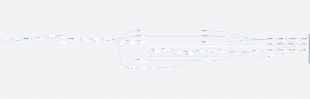 945b9490j00t7pes4004jd000u0009mm Coze工作流全流程拆解,教你1分钟生成100个爆款哲学短视频