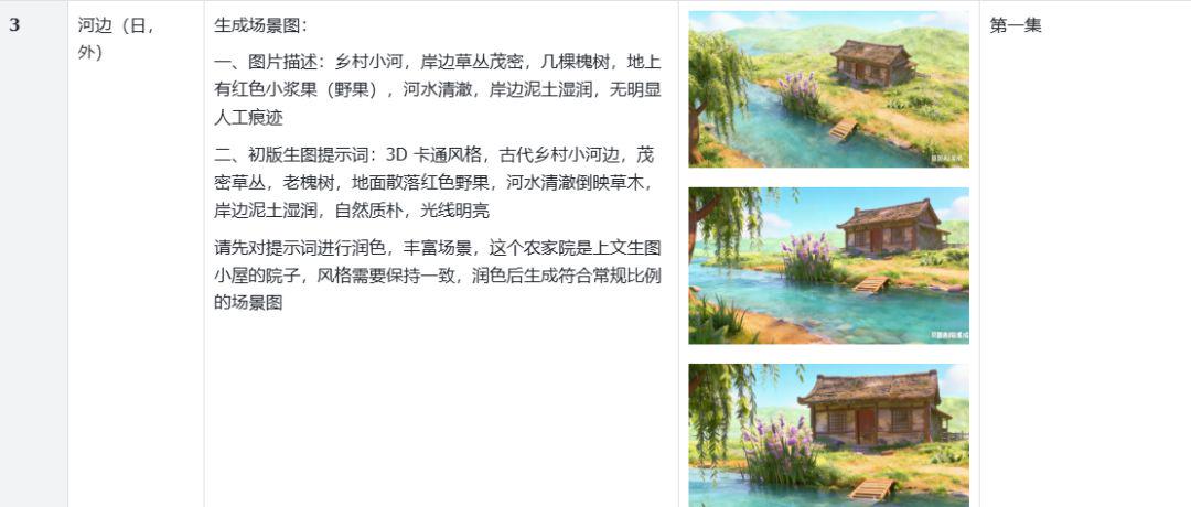 a8516e5dj00t8lcqi001ld000u000csp AI短剧入门教程,角色一致性短剧视频教程全流程