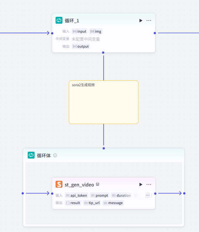 ba428759j00t8bm1g002nd000iv00lxm AI智能体搭建教程,教你用Coze制作爆款AI治愈系风景类视频
