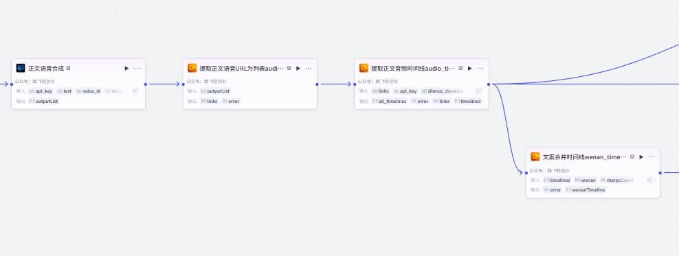ca92ba9dj00t7pes40026d000rg00adm Coze工作流全流程拆解,教你1分钟生成100个爆款哲学短视频