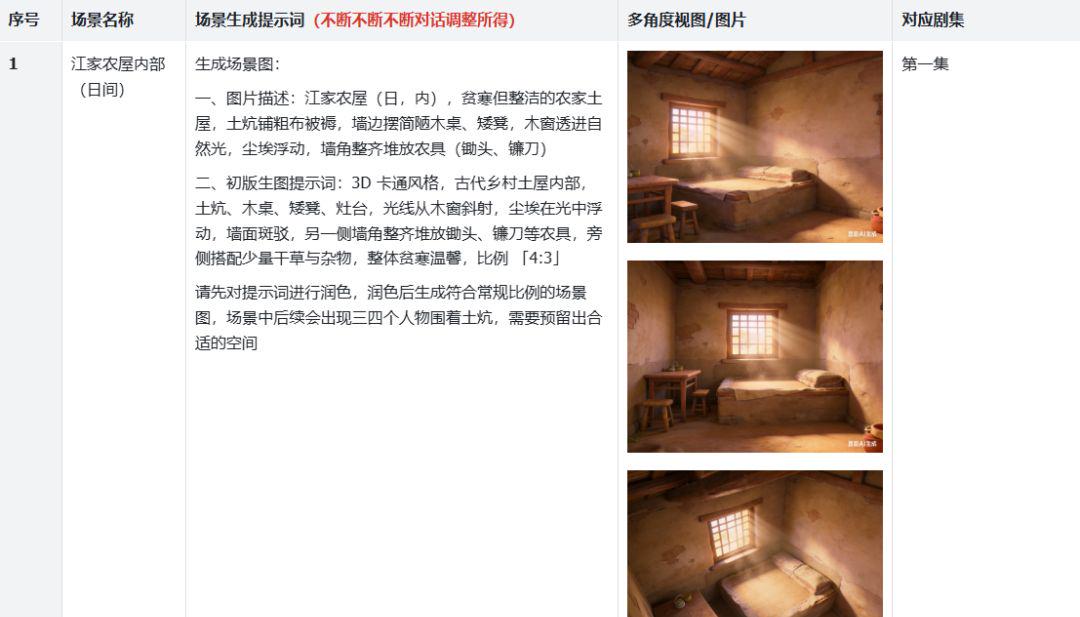 de61bb13j00t8lcpv001zd000u000h5p AI短剧入门教程,角色一致性短剧视频教程全流程