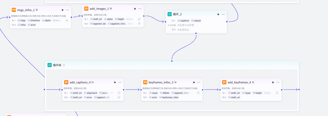 ed052c1fj00t8fe3p0046d000u000apm 用智能体复刻爆款毛选语录短视频,Coze工作流全流程拆解