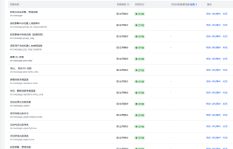 Clawdbot 对接飞书详细教程 手把手搭建你的专属 AI 助手