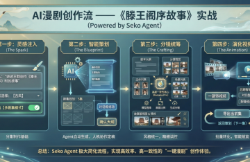 终于找到可以一键做 AI 漫剧的方法了