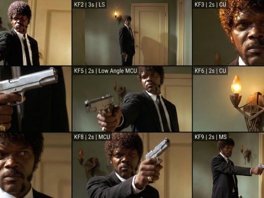 将单一参考图像转化为连贯电影九宫格分镜图