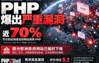 OpenAI 发现 PHP 两个 9.2分高危漏洞,全球70%网站受影响