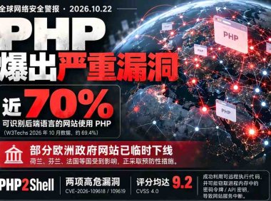OpenAI 发现 PHP 两个 9.2分高危漏洞,全球70%网站受影响